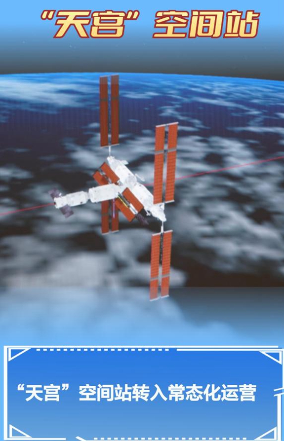 重大科技成果，加速涌現(xiàn)！