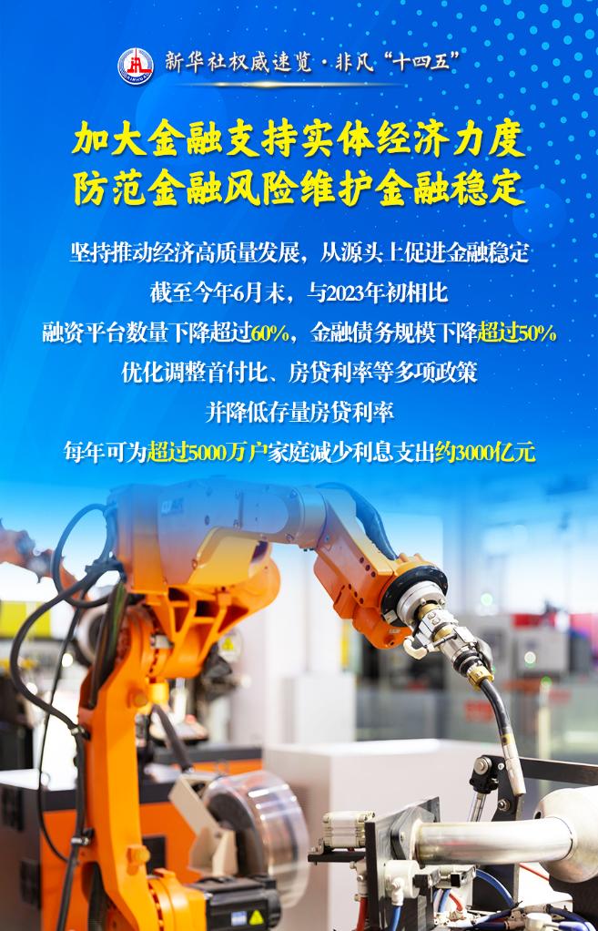 建設(shè)金融強國，他們這樣干！