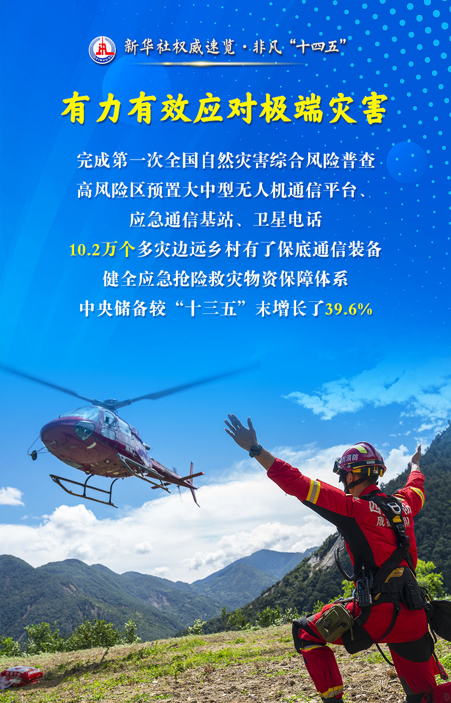 四個“之變”，讀懂新時代中國特色應(yīng)急管理之路