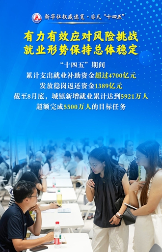 保障民生改善民生，人社部門這樣回答“民生為大”