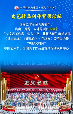 文化旅游事業(yè)，這樣滿足人民美好生活需要！