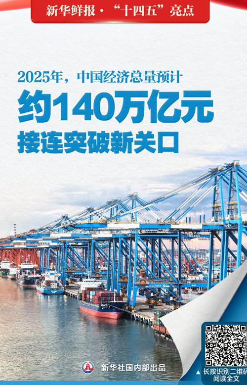 夠亮眼！速覽“十四五”中國奔跑姿態(tài)