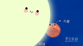 21日夜空趣味天象:火星將緩緩“躲”進月亮身后