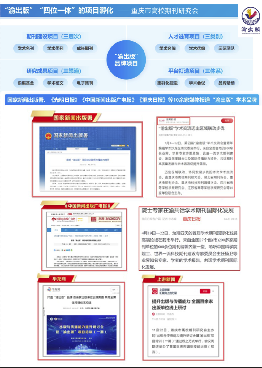 重慶市高校期刊研究會