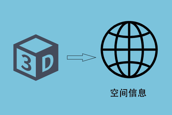 這個技術很有來頭——三維GIS