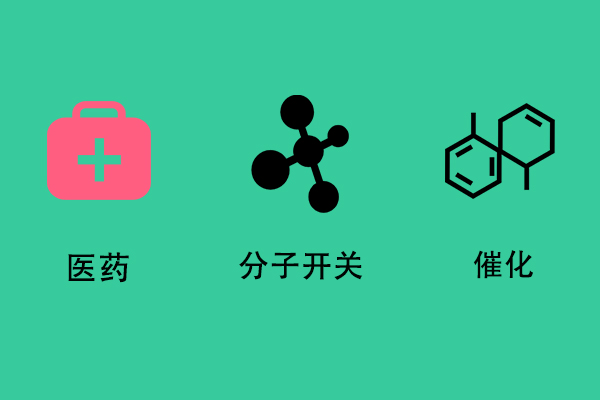 葫蘆脲和葫蘆有關系嗎？